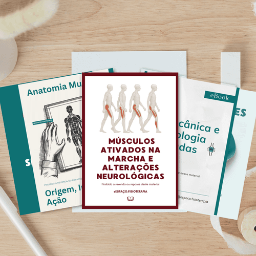 Combo – Todos os Produtos da Loja