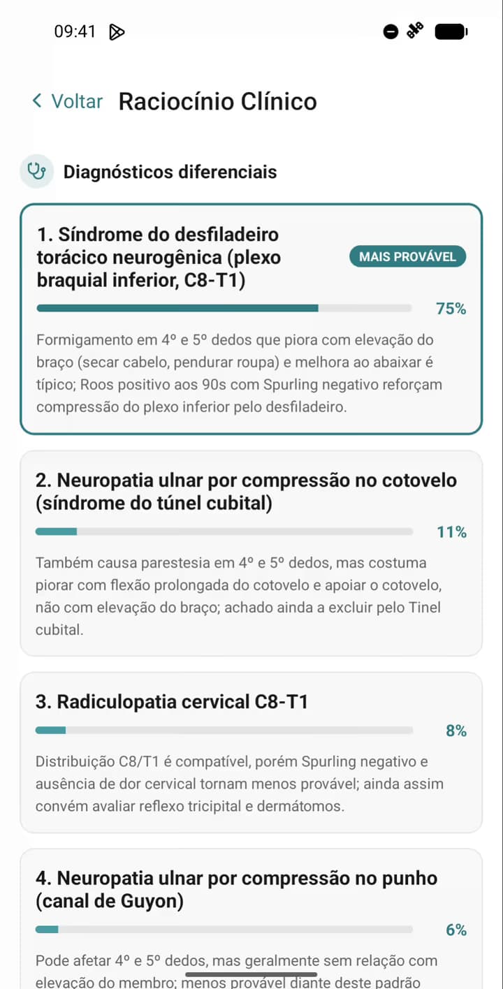 Diagnósticos diferenciais com probabilidade gerados pelo Raciocínio Clínico