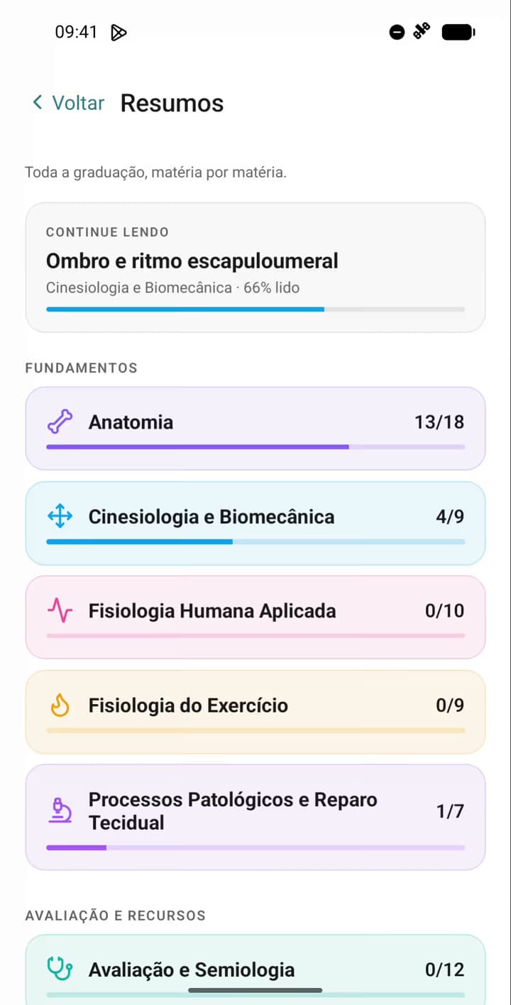 Lista de matérias dos Resumos com o progresso de leitura