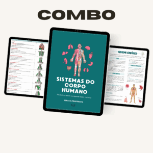 eBook - Combo Músculos e Sistemas do Corpo Humano